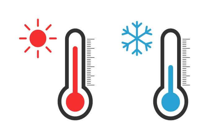 Temperatura em Vancouver