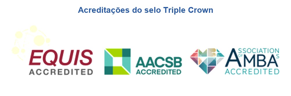 Selo Triple Crown: acreditações EQUIS, AACSB e AMBA